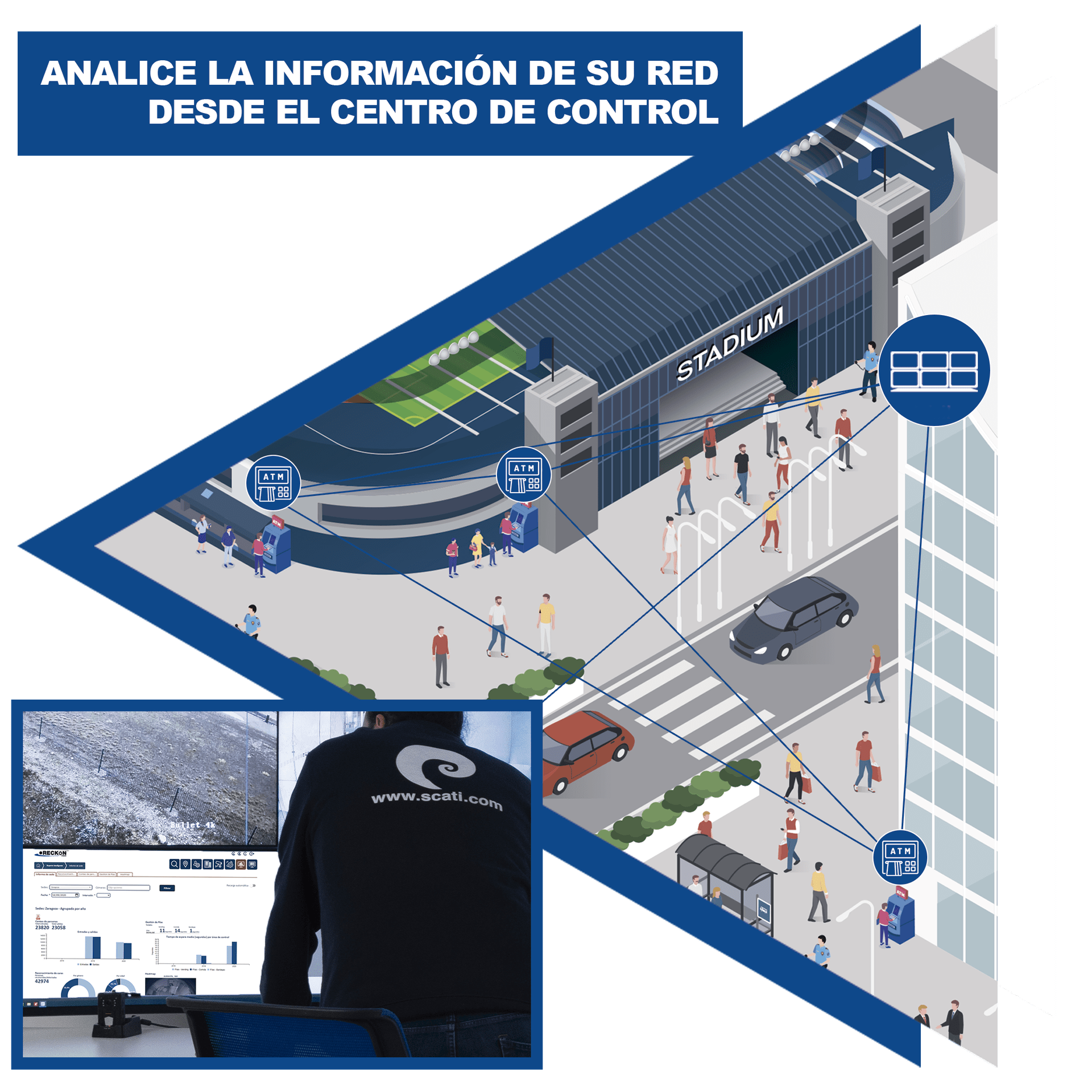 SCATI garantiza la protección integral de ATM's Big data centralizado para su red ATM