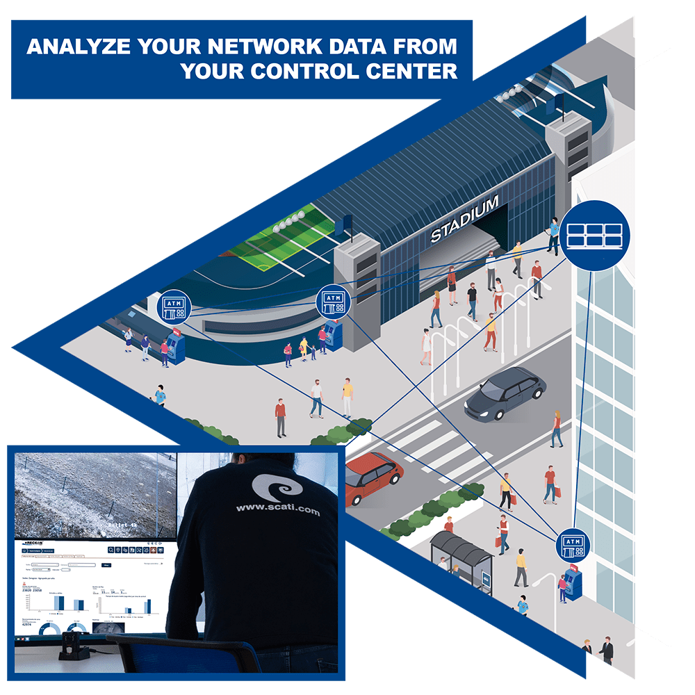 SCATI guarantees a total protection for ATM's Centralized big data for your atm