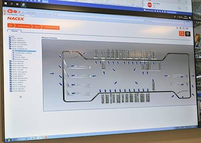 Gestion videovigilancia mediante planos