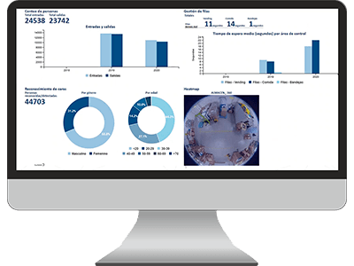SCATI RECKON 6.8 Video Business Intelligence