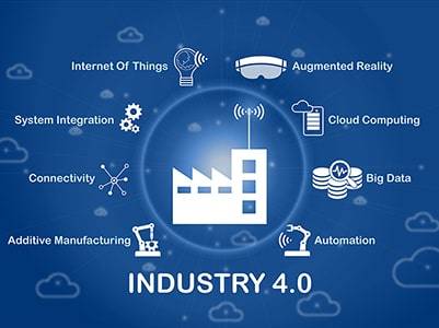 Digital transformation in industry 4.0