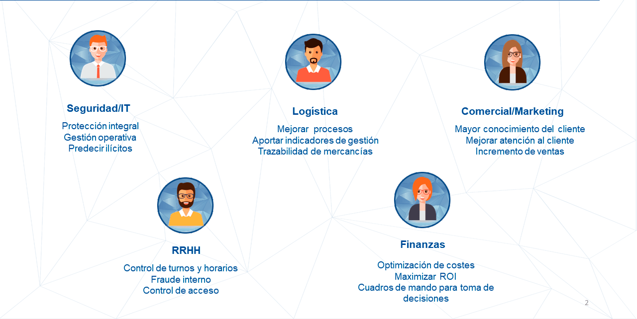 logistica min