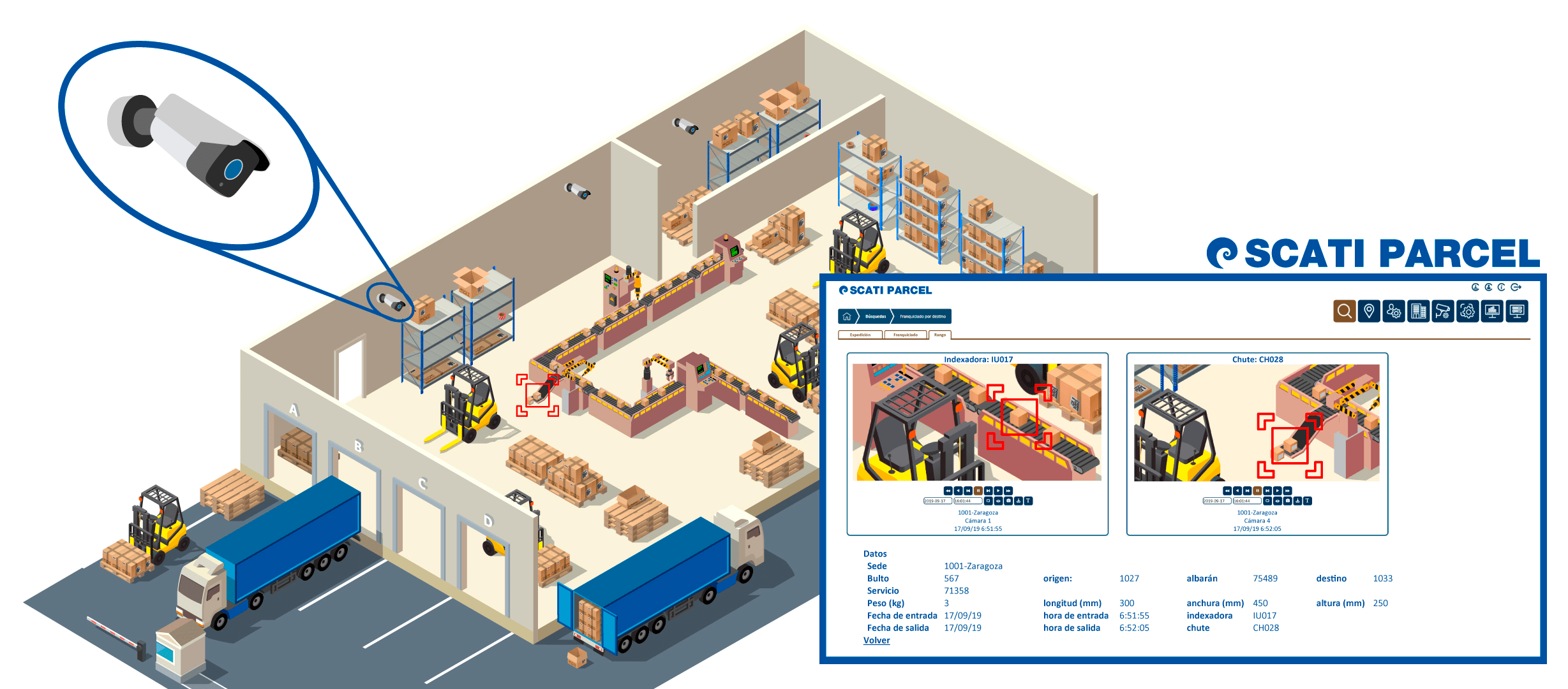 Supervision of production and logistics process throught video