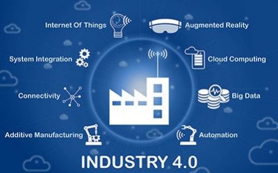 CCTV systems in the supply chain 4.0, beyond security