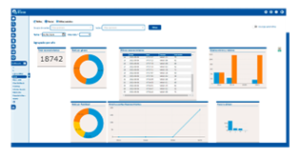 Big Data and Video Business Intelligence (BI). Improve decision making