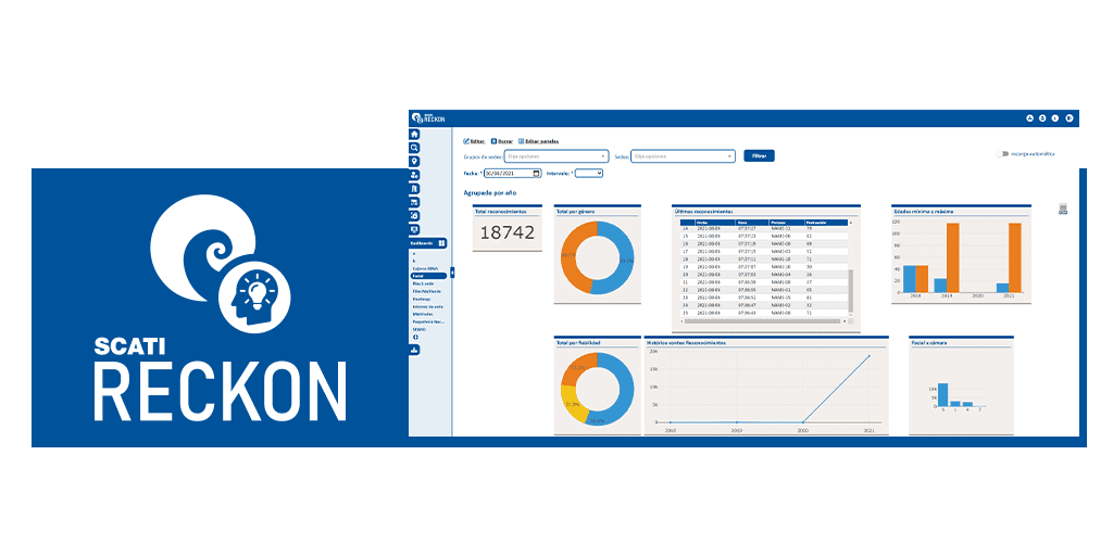 scati-reckon-business-intelligence<br />
