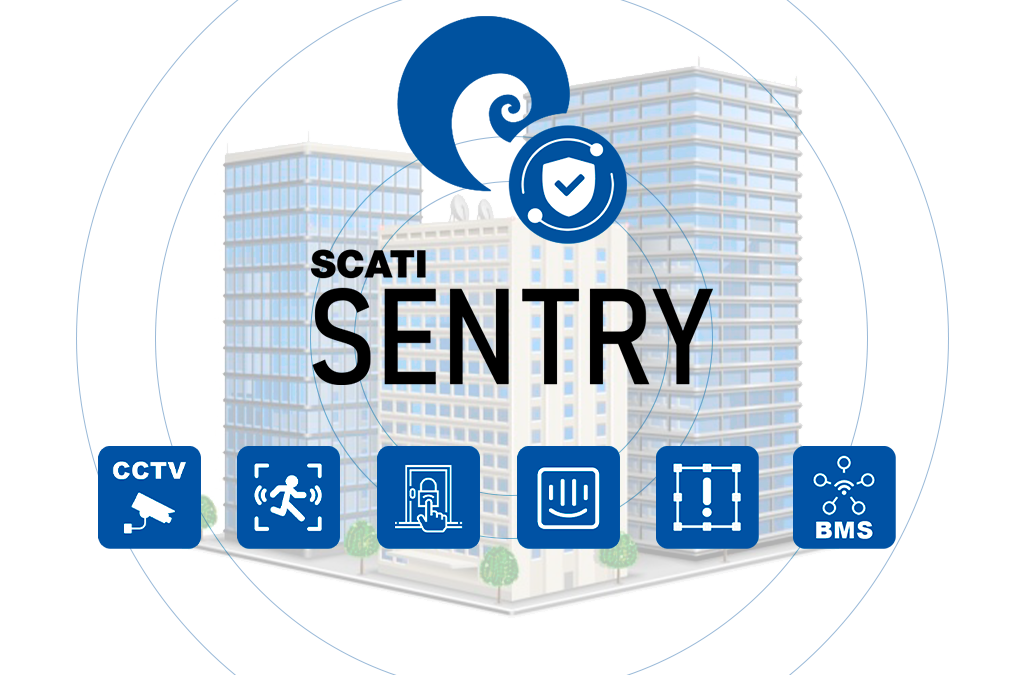 SCATI SENTRY, la plataforma de integración de sistemas.