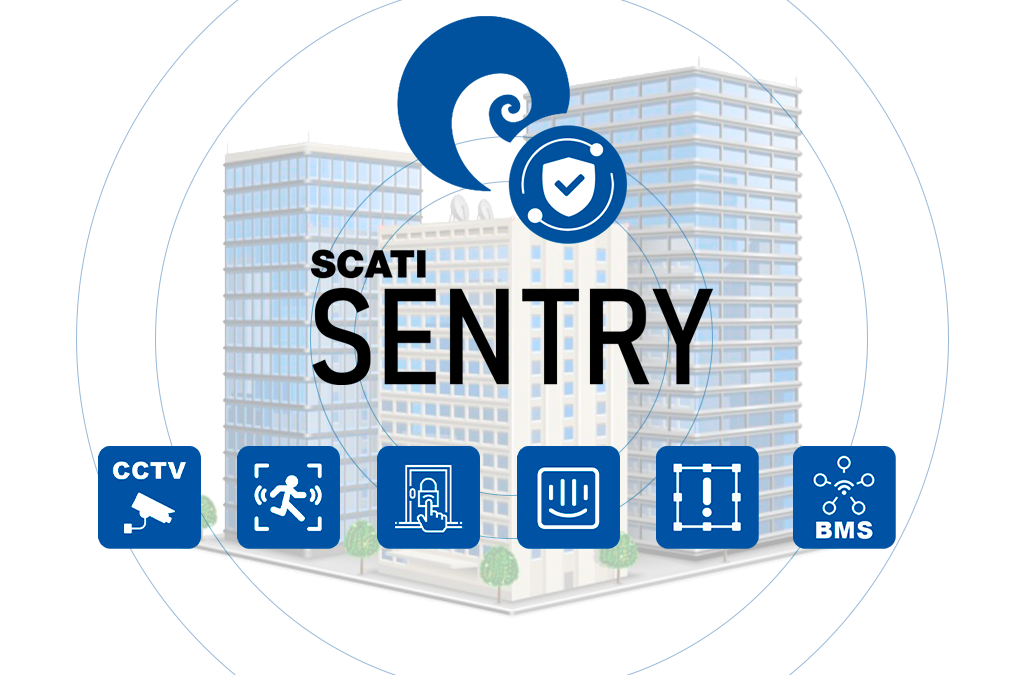 SCATI SENTRY, the systems integration platform.