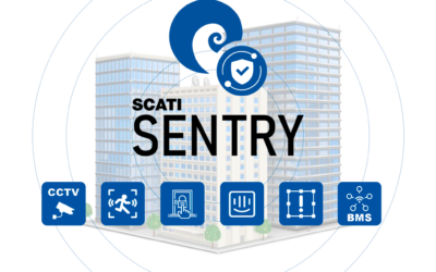 SCATI SENTRY, the systems integration platform.