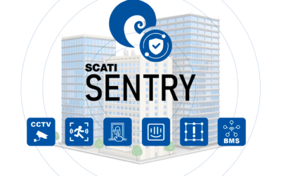 SCATI SENTRY, a plataforma de integração de sistemas.