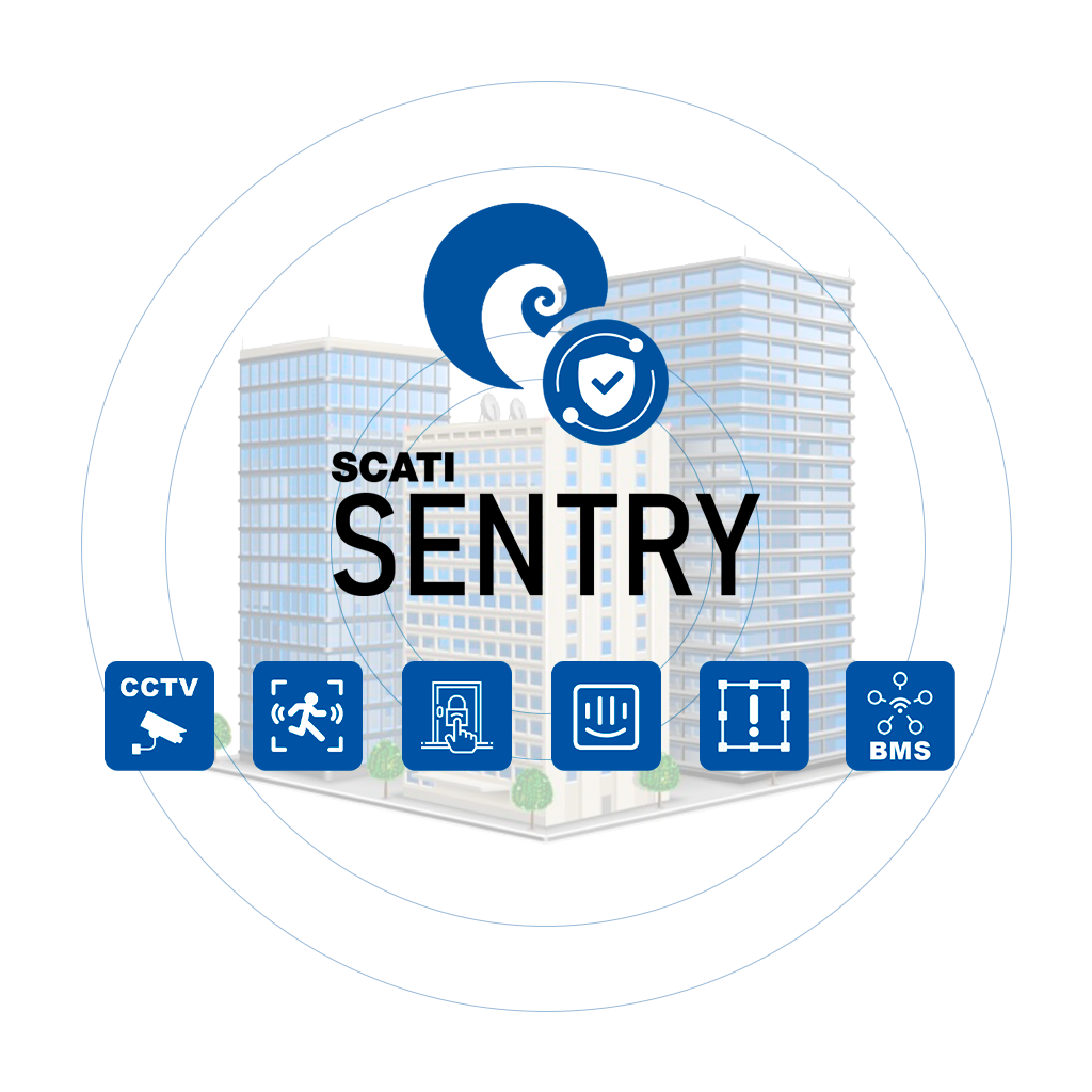 scatiSentry plataforma integracion 4