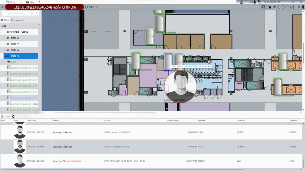 Access control for companies