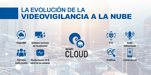 Scati cloud videovigilancia nube