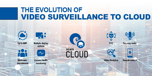 banner scatiCloud 600px en