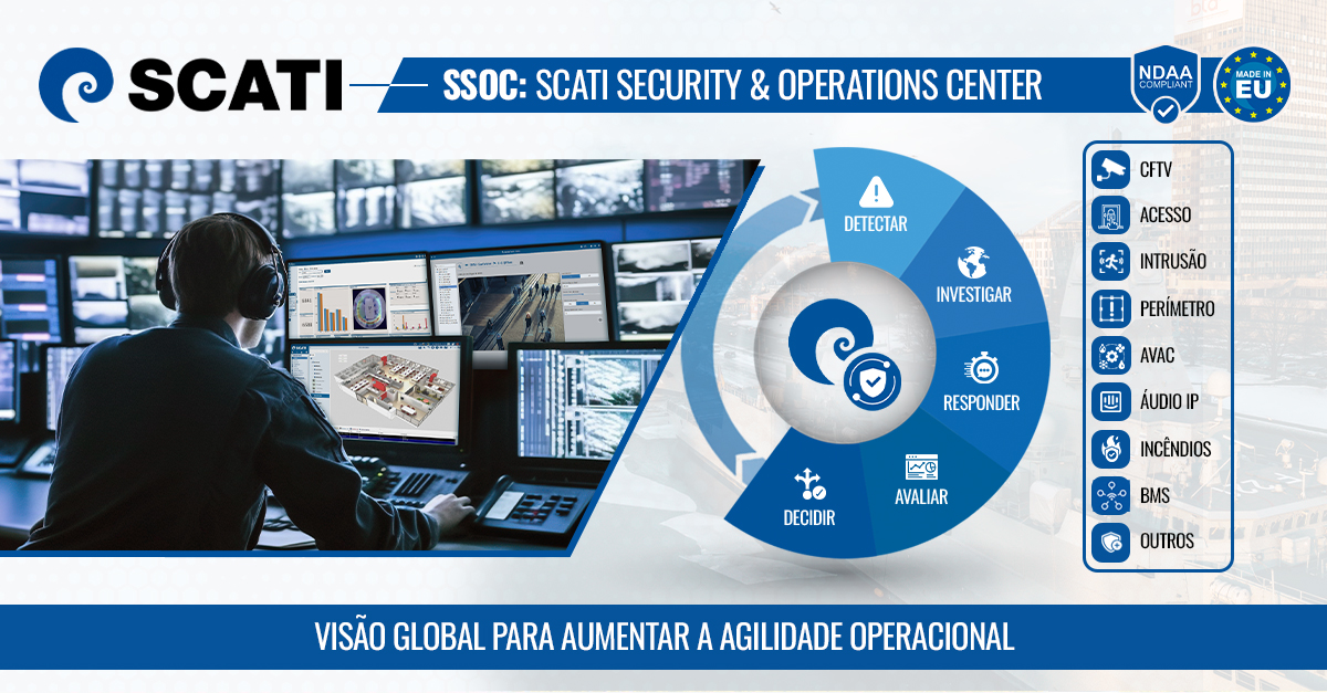 SSOC-SCATI-Security_and_Operations_Center_Segurança_Inteligente SSOC-SCATI-Security_and_Operations_Center_Segurança_Inteligente