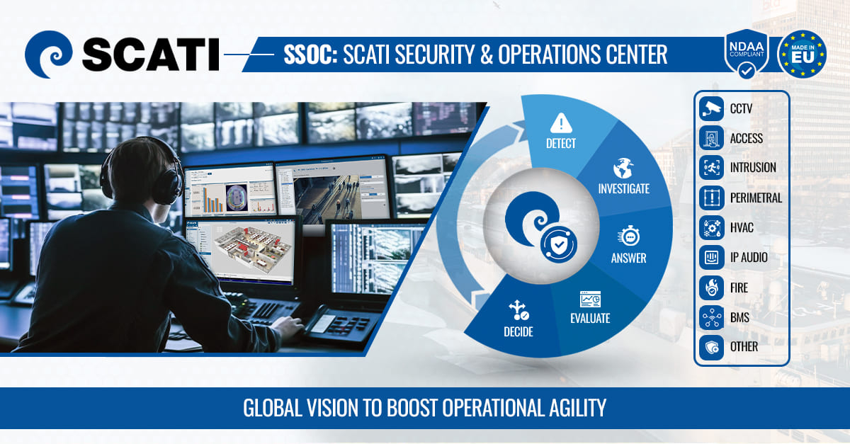 bannerSCATI_SSOC_linkedin_ENG SCATI_Expo_Security_Mexico_2025_Security_Intelligent_Security_SSOC