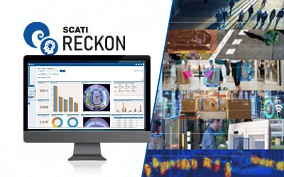 Education Smart Video Surveillance: How to use AI to extract value from your invisible data